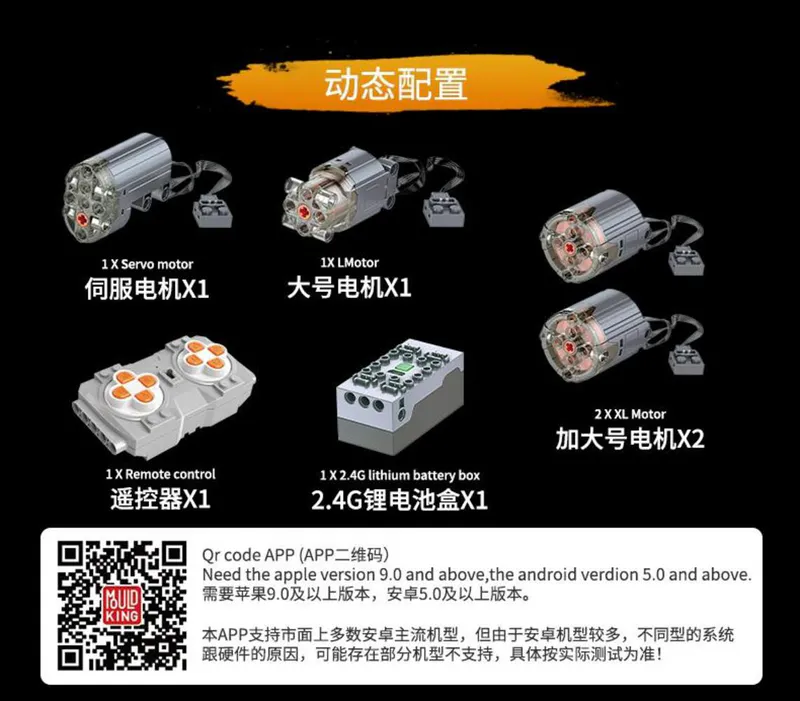 mining truck crafted from over 2044 plastic building blocks on sale on brixbros-store.com with amazing features and great size impression for your perusal.