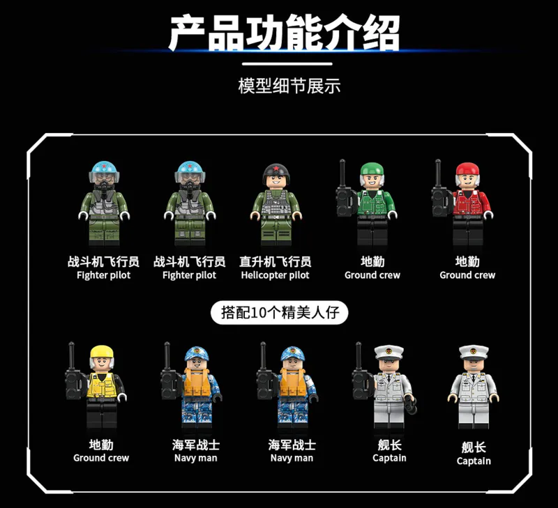 AircraftCarrier, building, blocks, code, 20313 , GULY, 7018, pieces, toy, model, construction, DIY, kit, lego, replica, massive, assembly, creative, educational, engineering, boat, navy, carrier