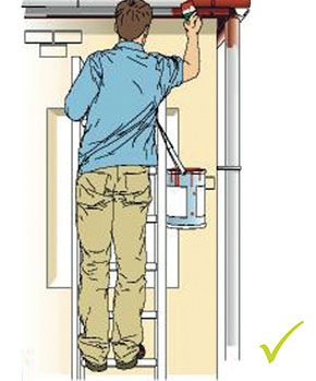correct use of ladder