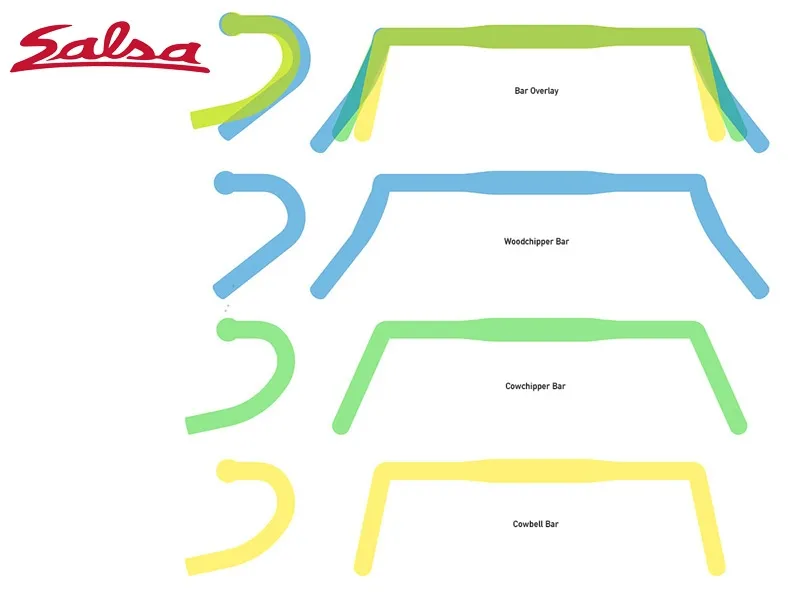 Salsa Handlebar Comparison