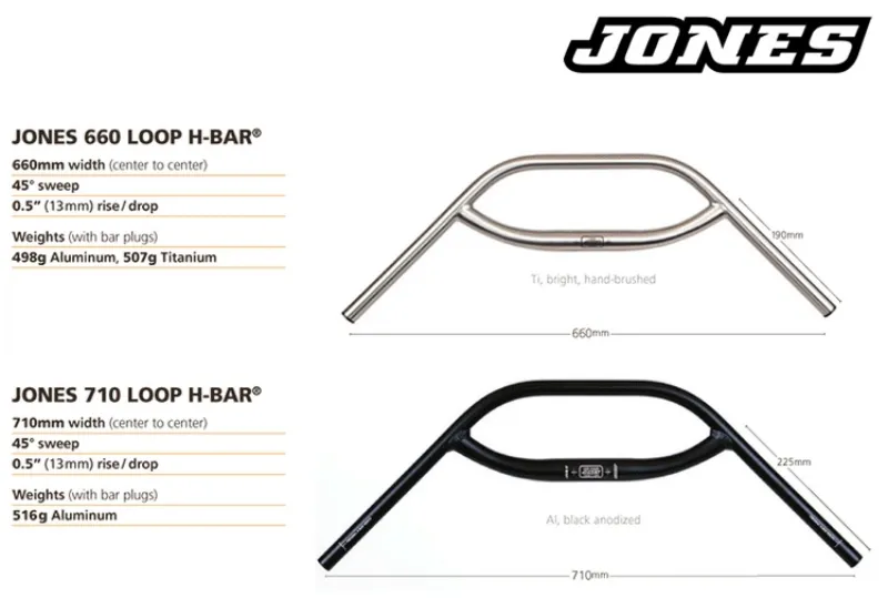 Jones Loop H-Bar comparison