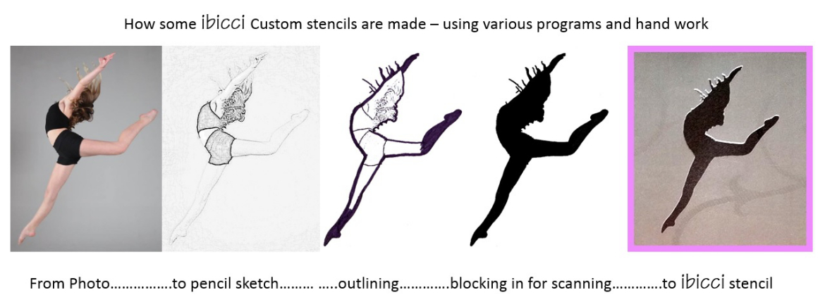 How ibicci stencils are made - Progress of a Dancer photo turned to a stencil