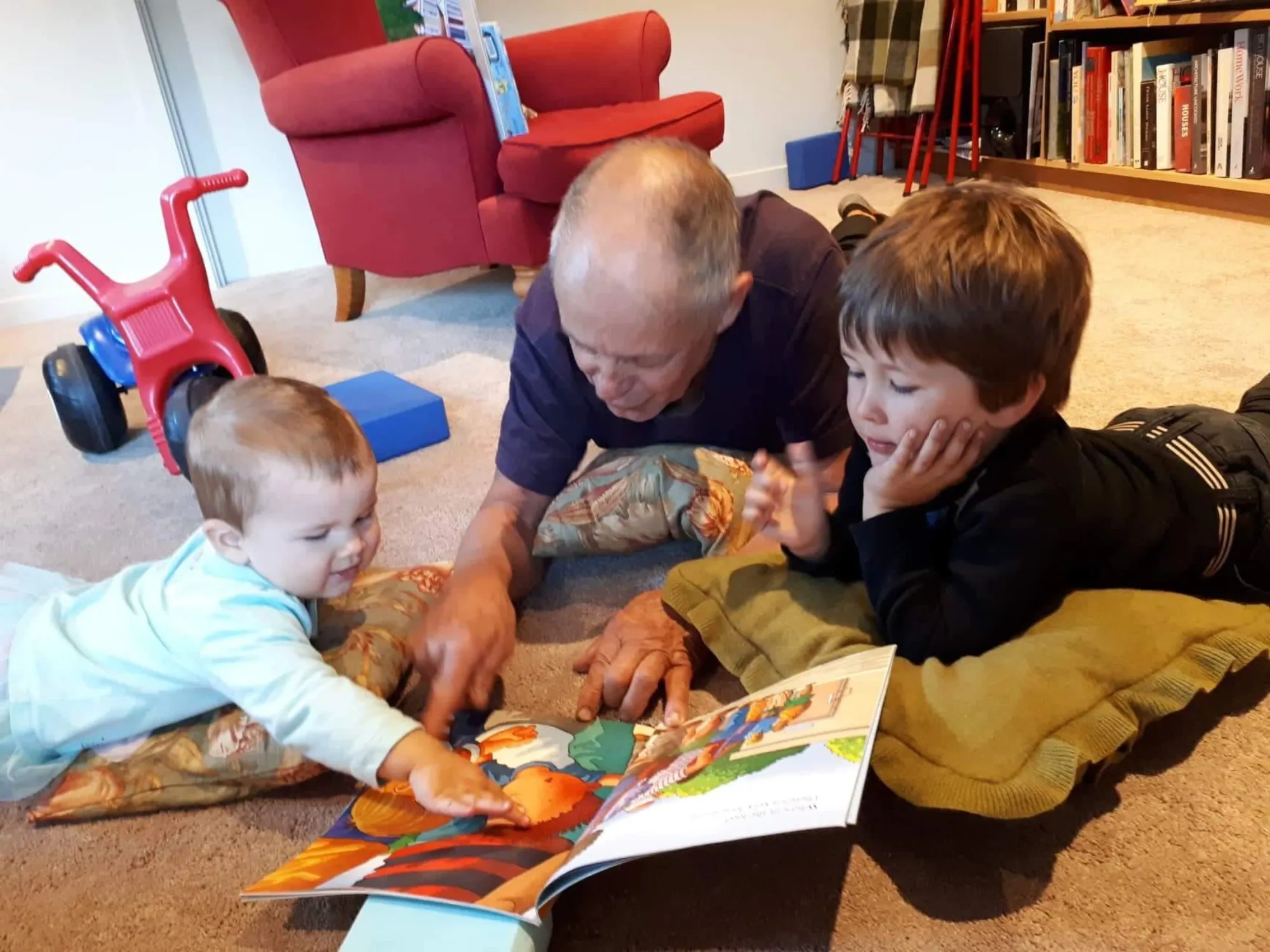 Question Development in Children