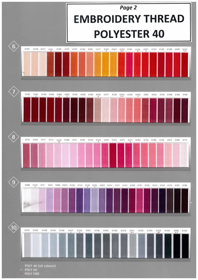 Polyester 40 Page 2