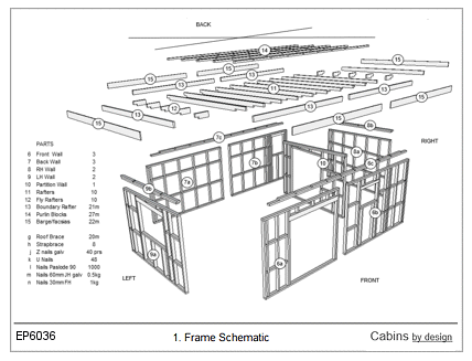 Ideal for licensed builders wishing to save time on site. Includes pre-cut and pre-nailed roof and wall framing, manufacture drawings and assembly schematics for roofing, cladding and joinery.