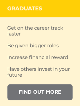 Get on the career track faster. Be given bigger roles Increase financial reward Have others invest in your future