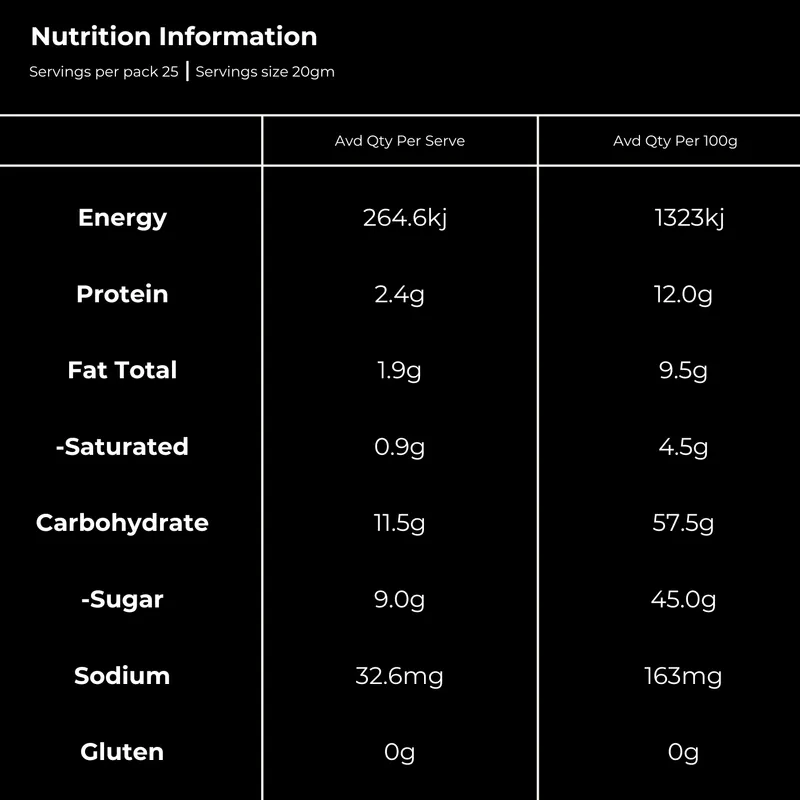 Nutrition Information