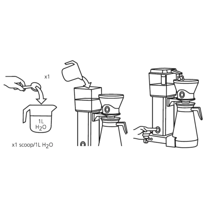 Cafetto Brew Clean Use Instructions Part 1