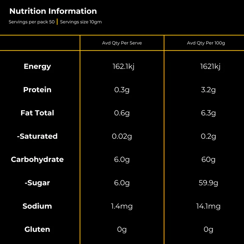 Nutrition Information