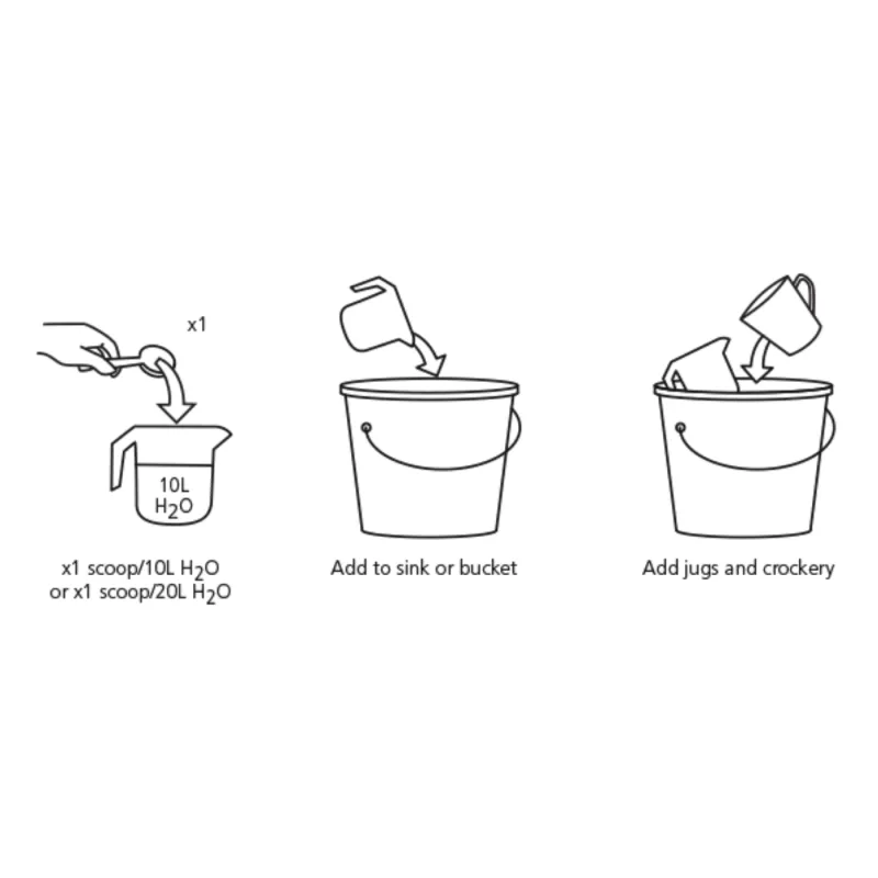 Cafetto Inverso Use Instructions Part 1