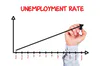 Graph showing increasing unemployment rate